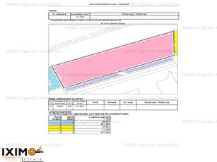 Vanzare teren agricol 33000mp, Hemeius, Hemeius