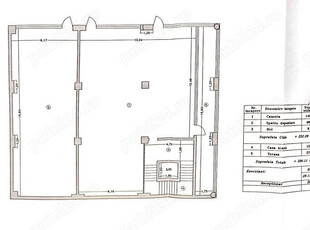 2 x Spatii comerciale Coletina - STRADAL - Vitrina 17m - Parcare