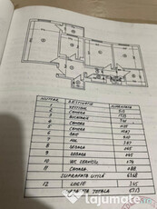 Apartament 3 camere - 5 minute Metrou APARATORII PATRIEI