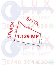 ID 7535 Teren INTRAVILAN cu IESIRE LA BALTA - Sat Mineri