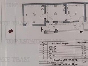 Zona Laminorului | Casa cu Teren | Potential de extindere constructie