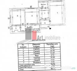 Apartament 3 camere de vanzare zona Pantelimon-Bulevardul...