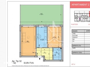 Apartament 2 camere în zona Gruia