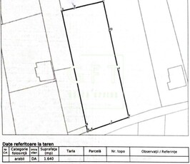 Teren intravilan 1640 mp cu utilitati-imprejmuit-ideal casa-Livezile