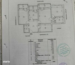 Teren 5050 mp, Budeasa, Aleea Luncii