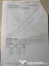 Teren extravilan arabil Fartanesti 44540mp