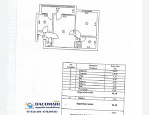 Apartament 2 camere + terasa de INCHIRIAT - Panorama City, Militari