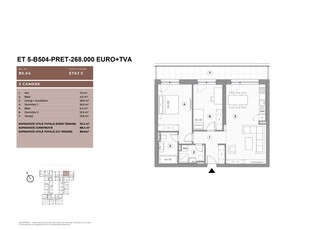 Apartament 2 camere zona ASTRA,B-dul Stefan cel Mare