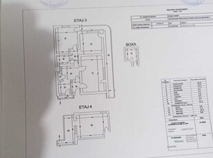 Bucuresti Zona Cotroceni