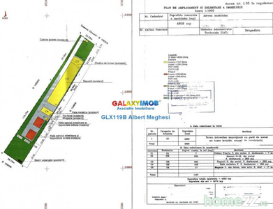 Ansamblu de hale 2000 mp teren 4700 mp ideal investitie