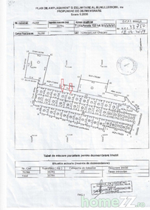 Proprietar teren in Chiscani 447mp