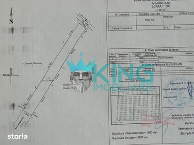 Teren intravilan 1500mp | Deschidere 11ml | Vidra-Cretesti