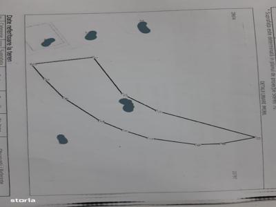 teren intravilan zona Sarata Monteoru