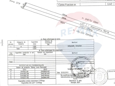 Teren Construcții, Intravilan vanzare, in Bucuresti, Giulesti Sarbi