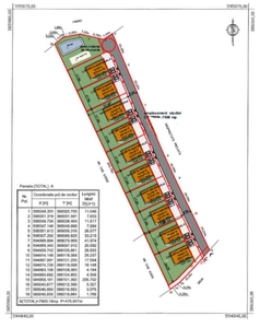 Teren intravilan 7.900 mp, plan de amplasare+proiect, zona Corusu