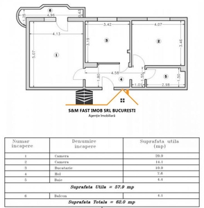 Vanzari Apartamente 2 camere Bucuresti 13 SEPTEMBRIE MARRIOTT