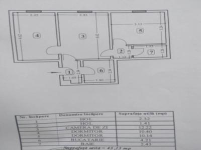 Apartament 3 Camere Zona Lic. Electro , Etaj 4 Cu Sarpanta