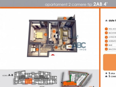 Vanzari Apartamente 2 camere Bucuresti COTROCENI