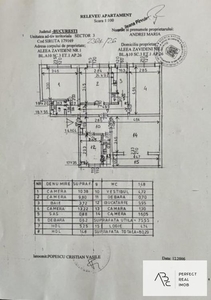 Vanzari Apartamente 4 camere Bucuresti TITAN LIVIU REBREANU