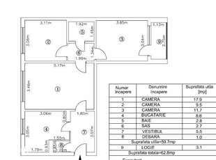 Vanzare apartament 3 camere Drumul Taberei Parc Scoala MOGHIOROS