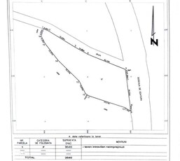 Teren de vanzare pe centura cu suprafata de 3540 mp