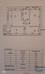 2 camere decomandat- Cartier Panoramic Galata- mobilat si utilat