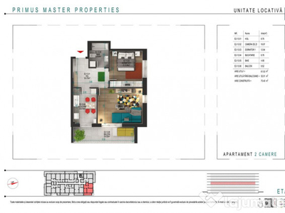 2 camere decomandat finisaje premium