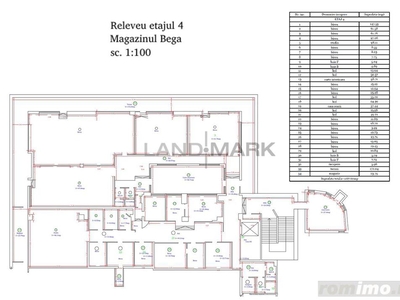 Spatiu de birouri, in Centrul Comercial BEGA, zona CENTRALA