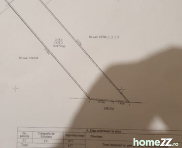 Teren 877mp în spatele parcului Romanescu lângă ANL