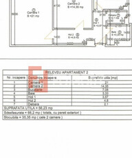 COMISION 0% Apartament cu 2 camere