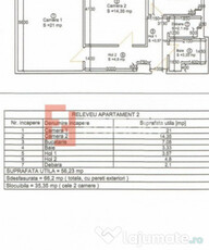 COMISION 0% Apartament cu 2 camere, etaj 1 - zona Piata Unir