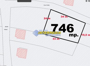 Parcela TEREN Intravilan 746 mp cu deschidere de 34 m si toate utilitatiile in apropiere