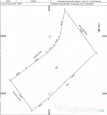 Terenuri intravilane de vânzare în proximitatea Vămii ...