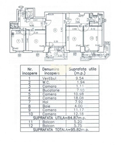 Apartament 4 camere Clucerului