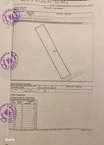 Spatiu Comercial E 85 Maracineni,Buzau