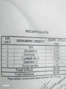 Bulevardul Metalurgiei, 125.15 mp, spatiu comercial excelent.