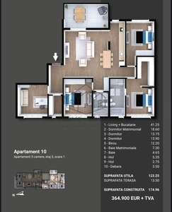 APARTAMENT DE LUX CU 4 CAMERE LA VANZARE LANGA SCOALA BRITANICA