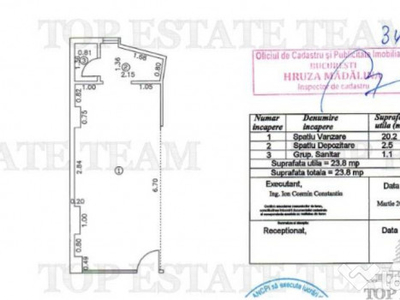 Spatiu comercial de inchiriat , Piata Romana , 23 mpu , supe