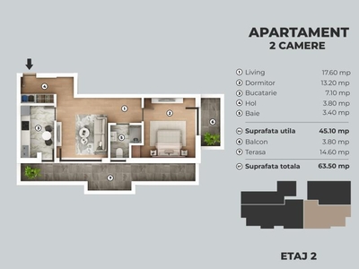 Vanzare Apartament cu 2 camere zona Giurgiului