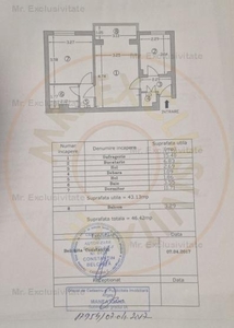 Apartament 2 camere Gh. Doja