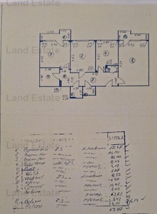 Apartament cu 3 camere Piata Sudului - Oltenitei ( 600m pana la Metrou )