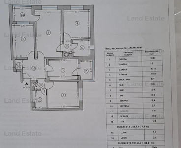 Apartament cu 4 camere Trapezului - Prevederii ( 550 m Metrou 1 Decembrie )