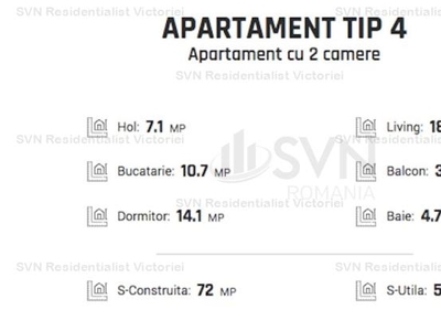 Vanzare apartament 2 camere, Splaiul Unirii, Bucuresti