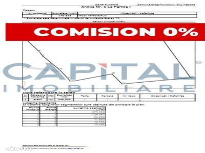 COMISION 0! Teren de vanzare la 15 km de Cluj Napoca