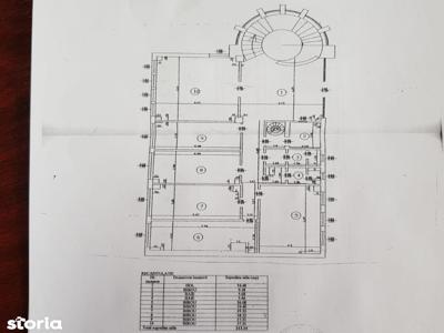 Spatiu Ultracentral – Stefan cel Mare – Amplasare excelenta !