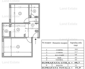 2 camere Baneasa-Herastrau ( 400 m Herastrau )