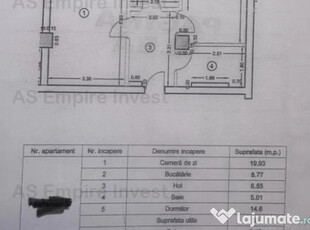 Ap 2 camere decomandat - zona Tractorul (Maurer)