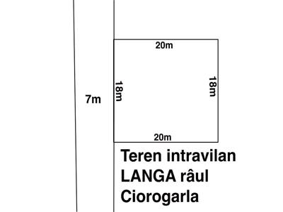 Teren intravilan Ciorogarla, Direct proprietar!