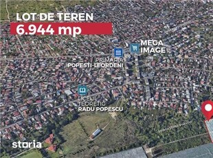 Teren Generos pentru Proiecte Diverse – 6.994 mp in Zona Strategica