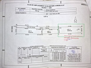 Teren intravilan de vanzare